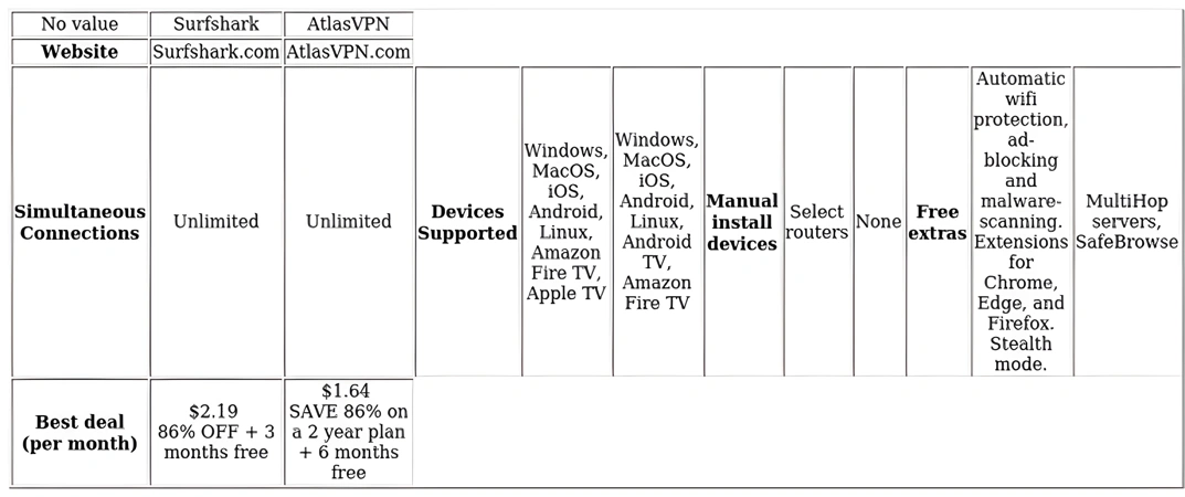 http://ssvpn.fp.guinfra.com/file/67c24ba6e7fb92a69f2788e5t9hlzpDp03