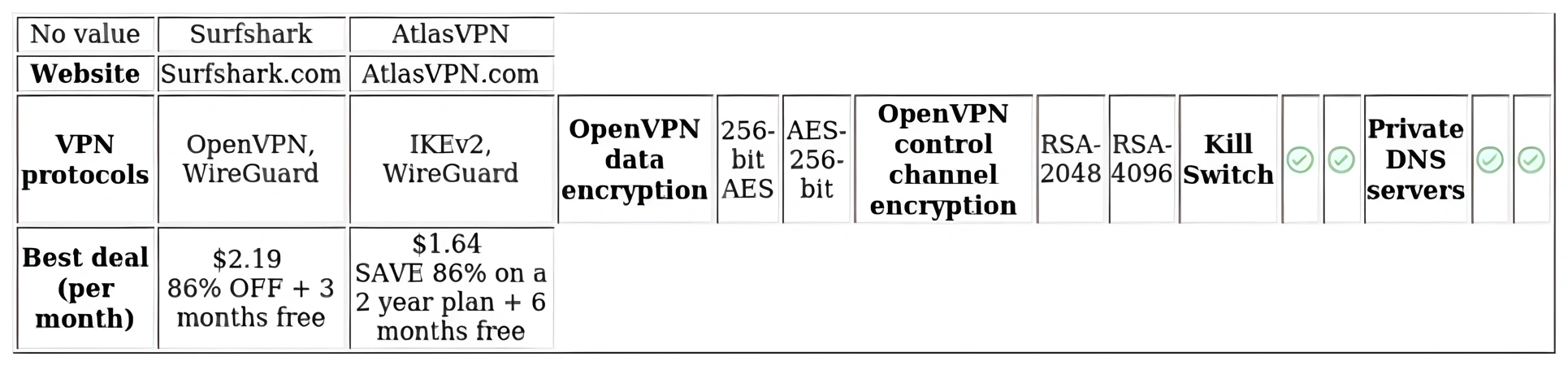 http://ssvpn.fp.guinfra.com/file/67c24bc8c62e0a3198e8174bLU760wi903