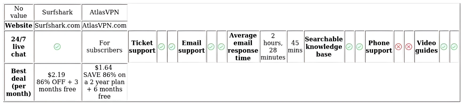 http://ssvpn.fp.guinfra.com/file/67c24bd02d1c1b05a74e6601EIEUFJ8h03