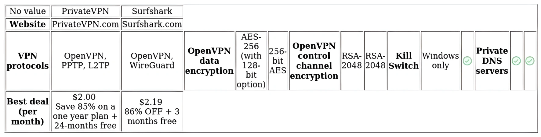 http://ssvpn.fp.guinfra.com/file/67c24d06df59037adb14010cbAi1hRt003