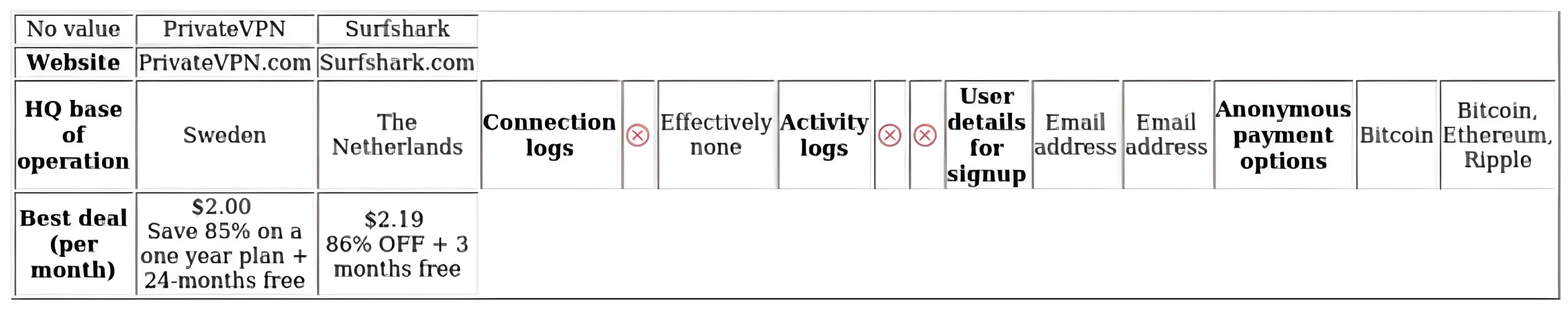 http://ssvpn.fp.guinfra.com/file/67c24d0a3fe31bc03b0f0b2amS8ZOuAq03