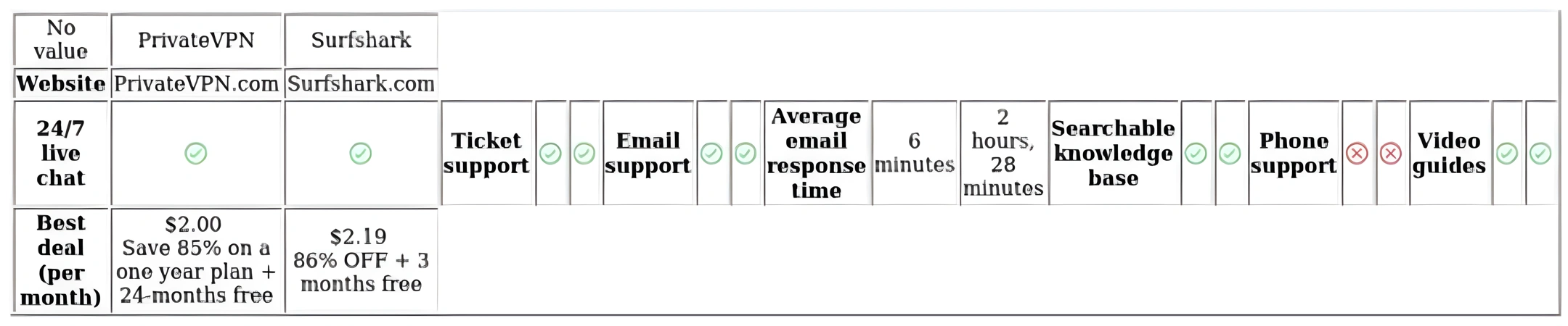 http://ssvpn.fp.guinfra.com/file/67c24d0fdf59037adb140172eIveyjKR03