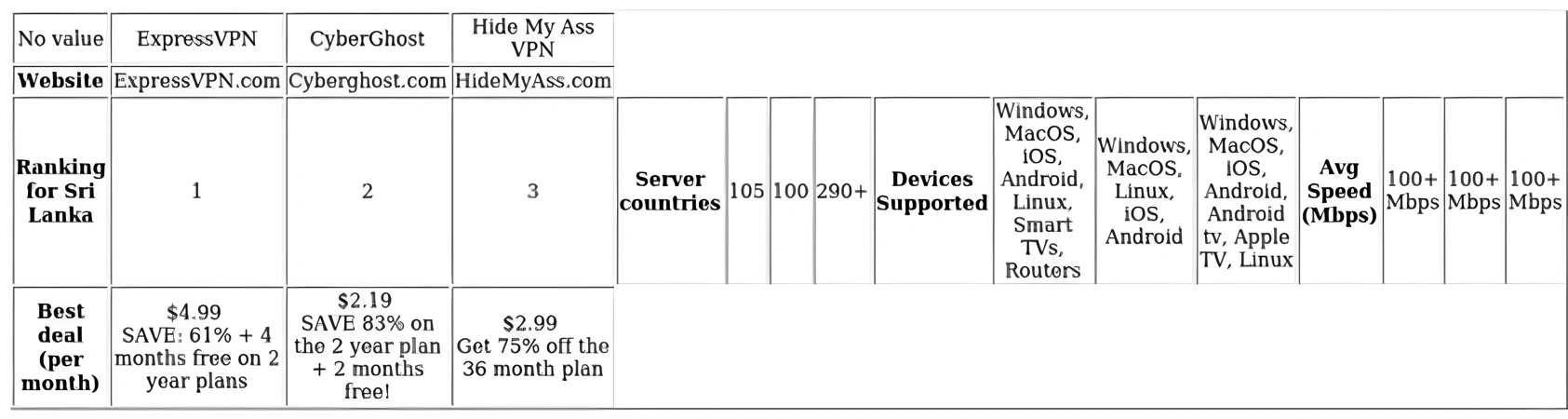 http://ssvpn.fp.guinfra.com/file/67c79065200c9c10d907a363TTzc1ccc03