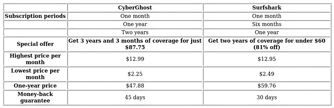 http://ssvpn.fp.guinfra.com/file/67c790f3200c9c10d907a8b7Hza5pDNs03