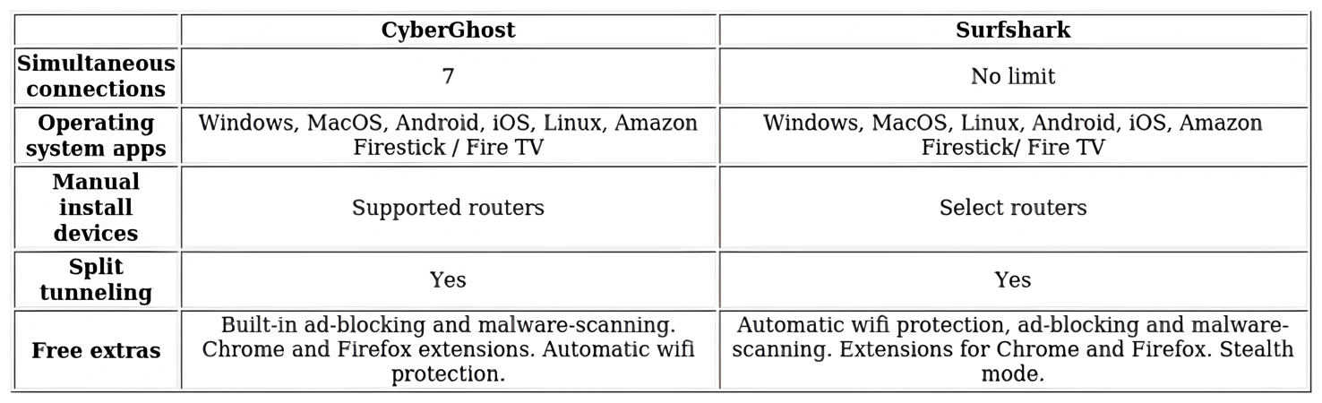 http://ssvpn.fp.guinfra.com/file/67c790f6ab9a47a5dd7a89d5sLHMQsXx03