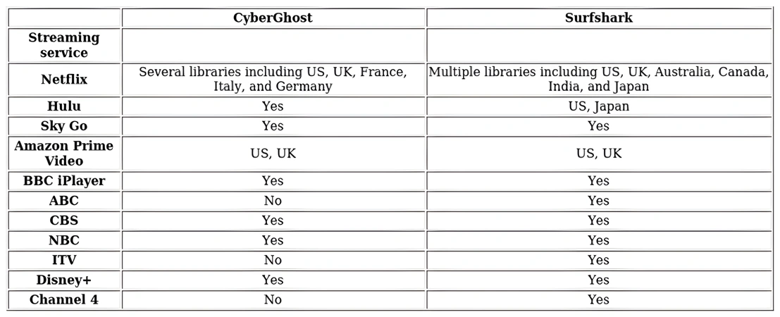 http://ssvpn.fp.guinfra.com/file/67c790f97c6ed572bf15d698ygZ76cka03