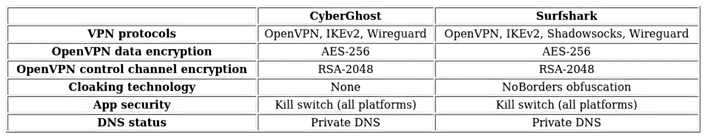 http://ssvpn.fp.guinfra.com/file/67c7911e2e4e296a44630e4155TSSQw703