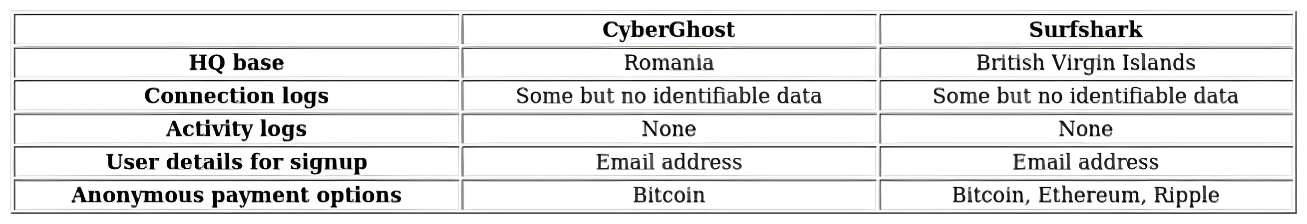 http://ssvpn.fp.guinfra.com/file/67c79123737e4913608fd796Wf9vOBVc03