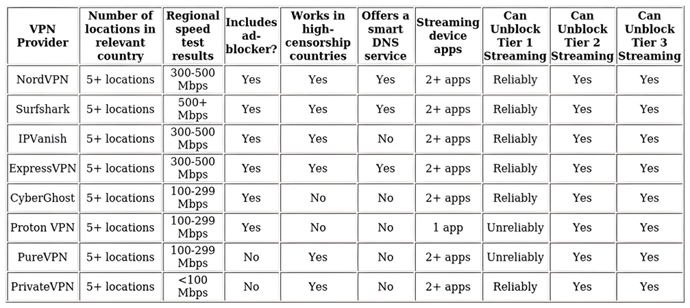 http://ssvpn.fp.guinfra.com/file/67c79f16ac8240df8f3c0506tQrMC3id03