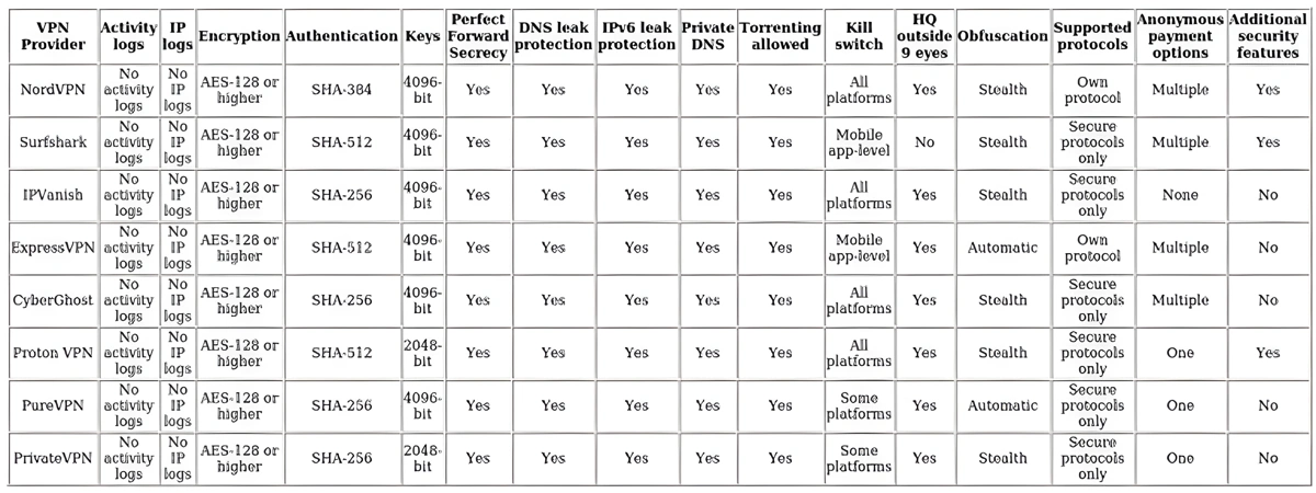 http://ssvpn.fp.guinfra.com/file/67c79f19a8c0ad7a31ab805fiistWrKB03