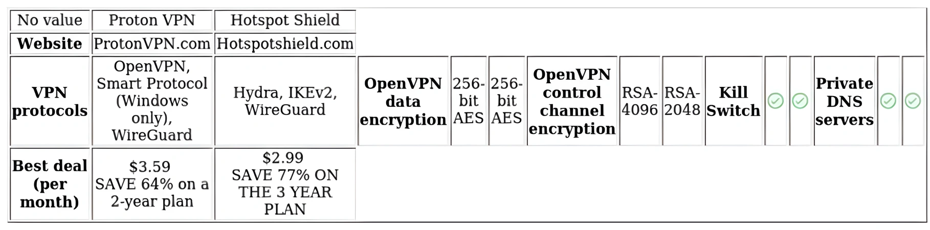 http://ssvpn.fp.guinfra.com/file/67ca33b682db8f93c9e166ac1LN1cSya03