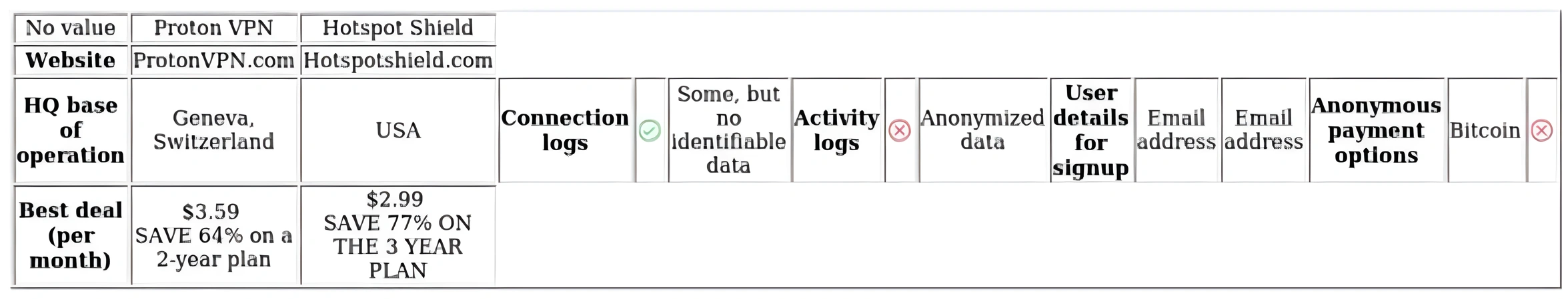 http://ssvpn.fp.guinfra.com/file/67ca33ba9d3abc8c2063d2c8Yoppbi0E03