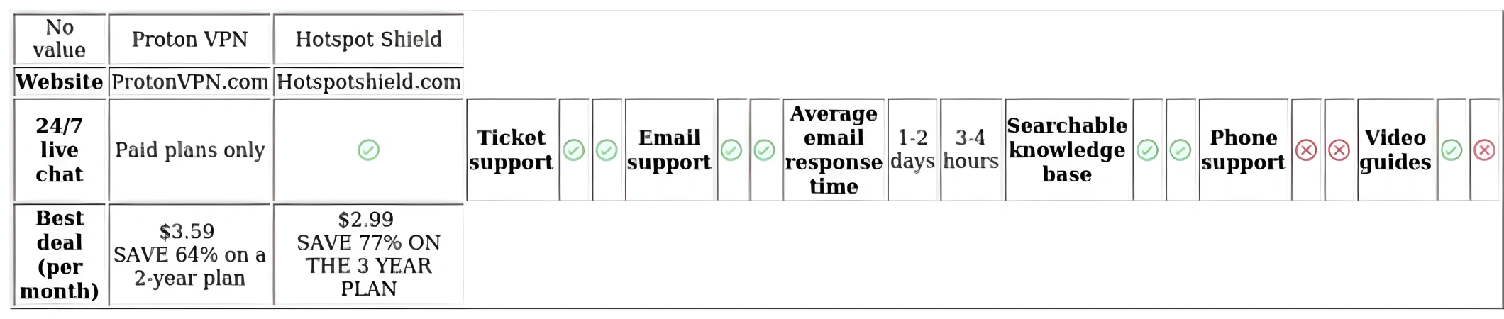 http://ssvpn.fp.guinfra.com/file/67ca33c3c7919e962815cf96xw5Y4aA103