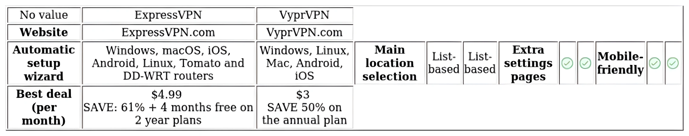 http://ssvpn.fp.guinfra.com/file/67ca383dbf4d66e56d20ed721cPT8KbZ03