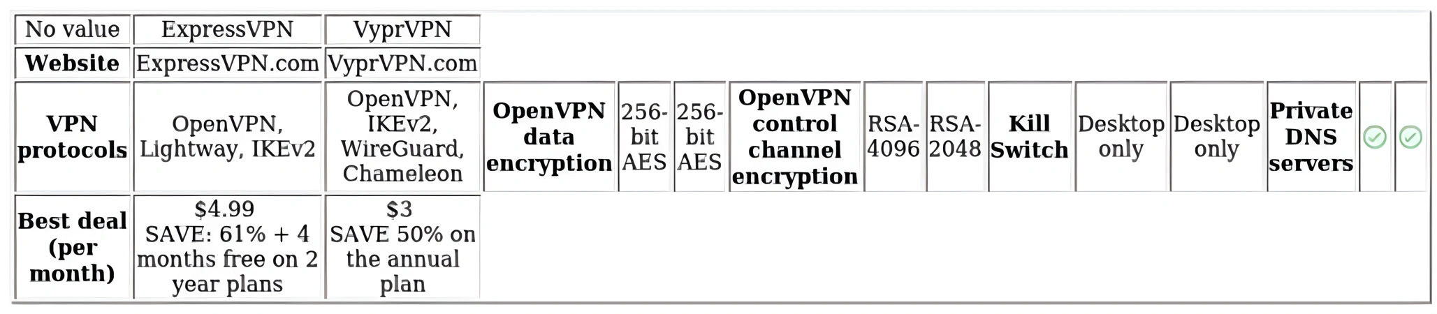 http://ssvpn.fp.guinfra.com/file/67ca3855bf4d66e56d20eebcFrbQXTzp03