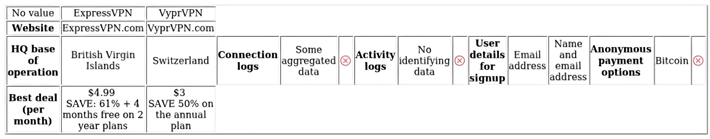 http://ssvpn.fp.guinfra.com/file/67ca3859dcf49ba1e551e662hi6uwvhX03