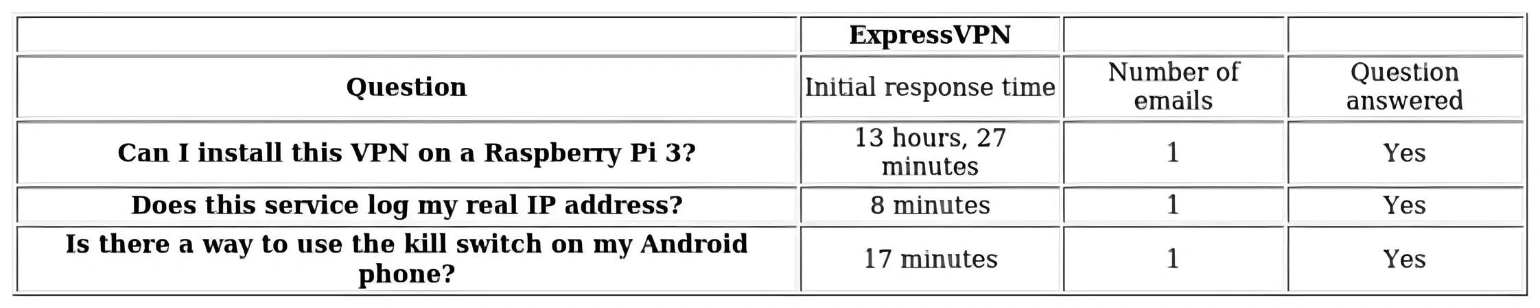 http://ssvpn.fp.guinfra.com/file/67ca386164fad65621d9856fYD1U0eA603