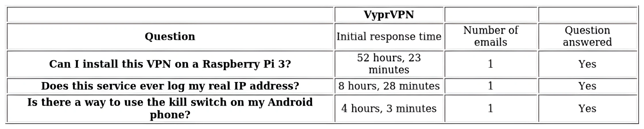 http://ssvpn.fp.guinfra.com/file/67ca38659d3abc8c2063f223ygNiPmrU03