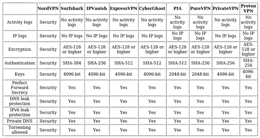 http://ssvpn.fp.guinfra.com/file/67ca387dde7f2f3fb69e5160ikuD71FF03