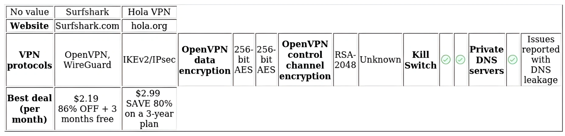 http://ssvpn.fp.guinfra.com/file/67ca3bdc57fcc811c6796785VM6kfXDa03