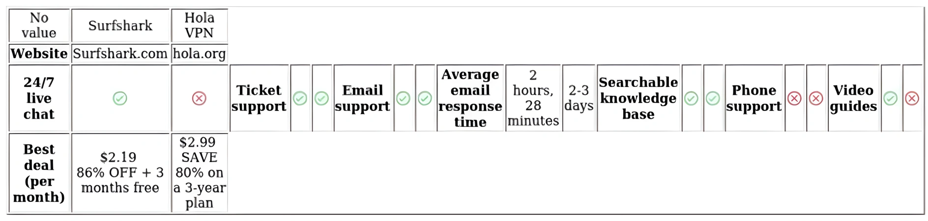 http://ssvpn.fp.guinfra.com/file/67ca3be763ece3d7823b3aafJKqQzaFJ03