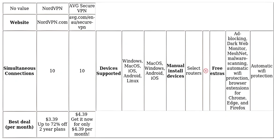 http://ssvpn.fp.guinfra.com/file/67cb85fd82195358c8c925f26wQDPGiO03