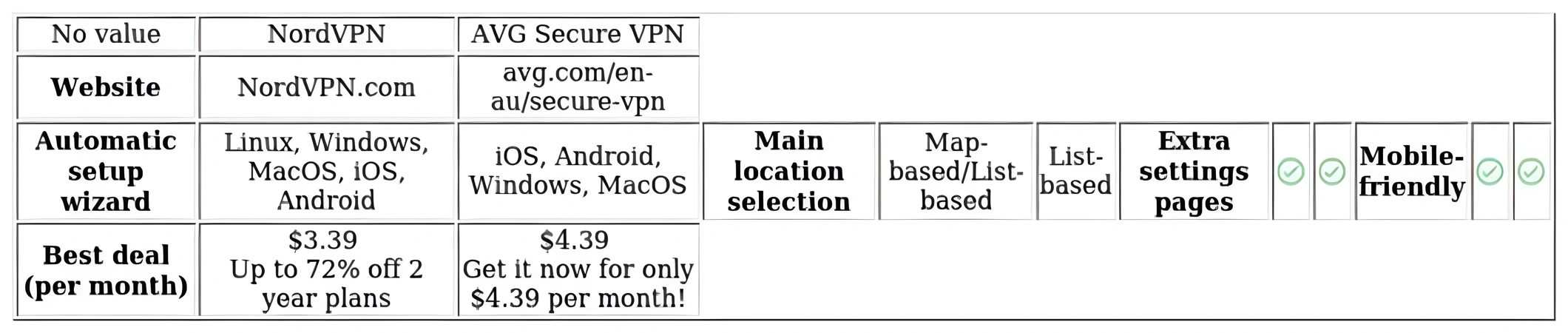 http://ssvpn.fp.guinfra.com/file/67cb8605fcb687a4e6a8a8e1Gkm8I88G03