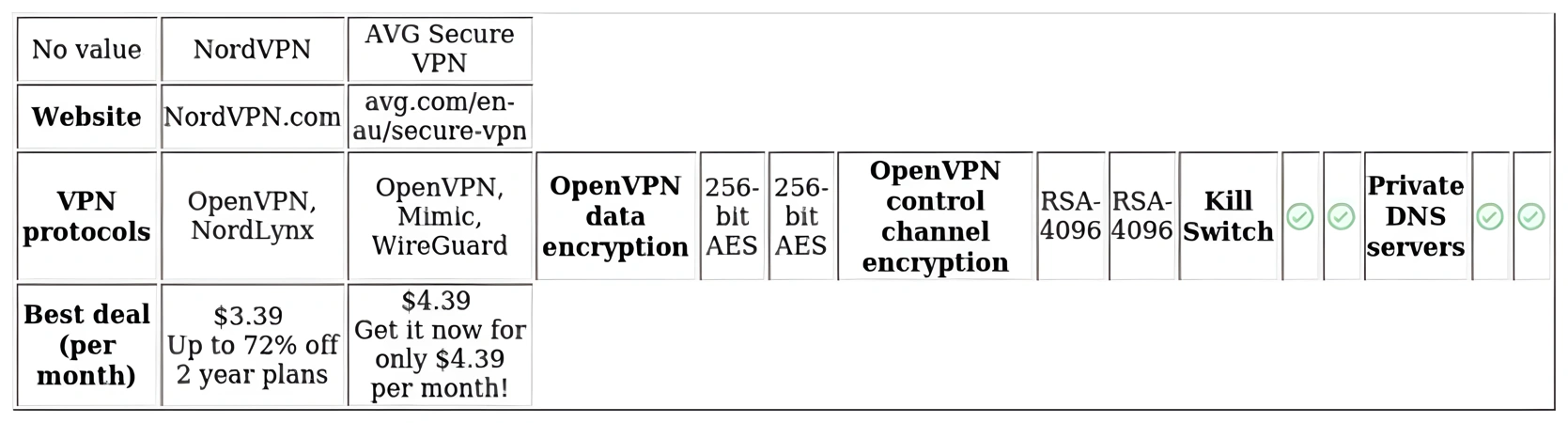 http://ssvpn.fp.guinfra.com/file/67cb86196d99c1466a7c0f84rMBmpEqj03