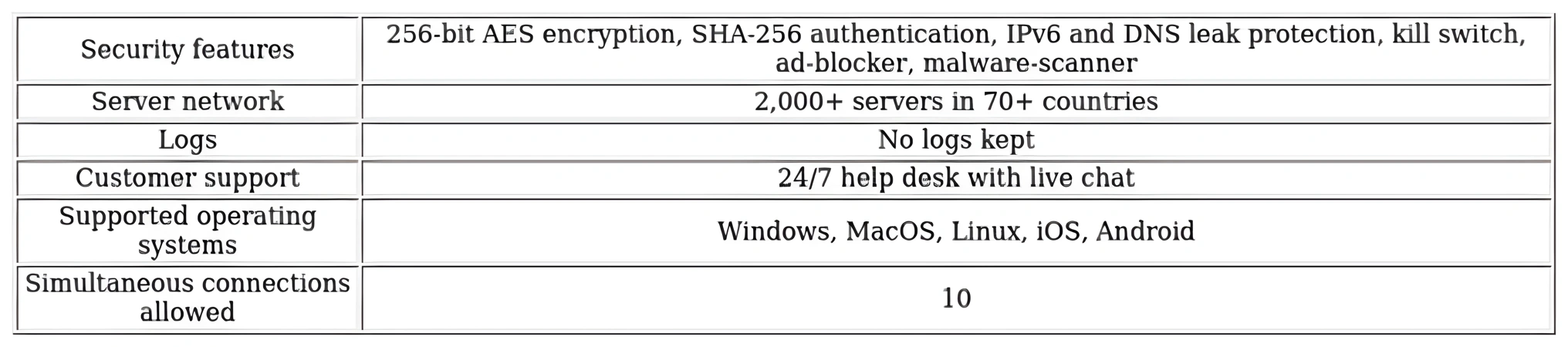 http://ssvpn.fp.guinfra.com/file/67cb86fe6e4321bc9ff33e6cfkKSuDFM03