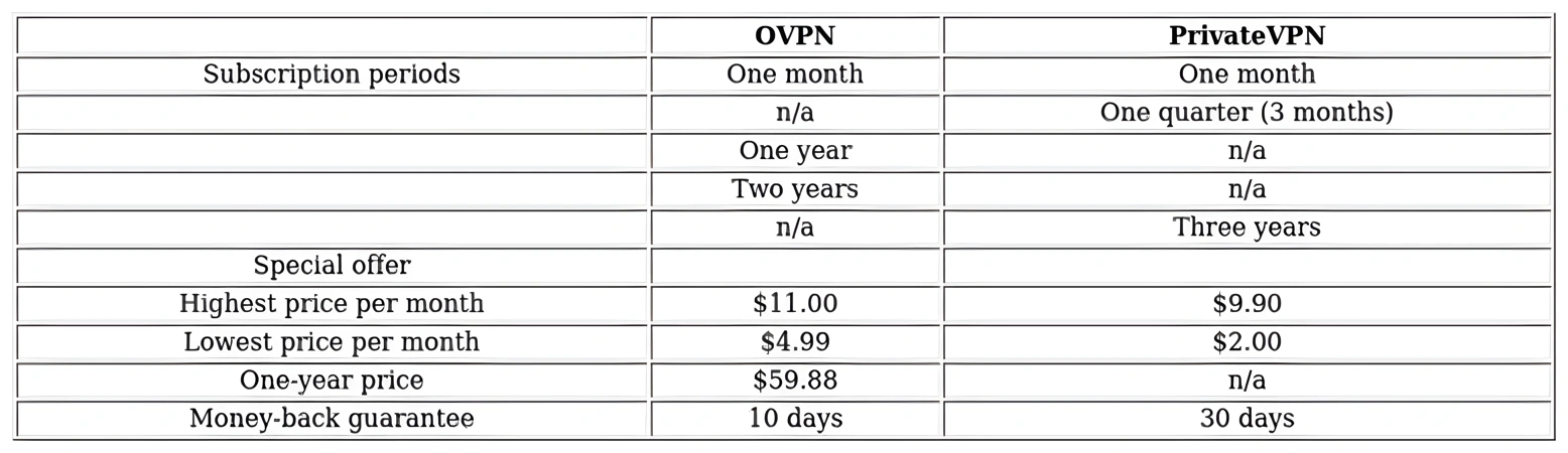 http://ssvpn.fp.guinfra.com/file/67d2233ff26a3994483bf563NXkFgfGx03