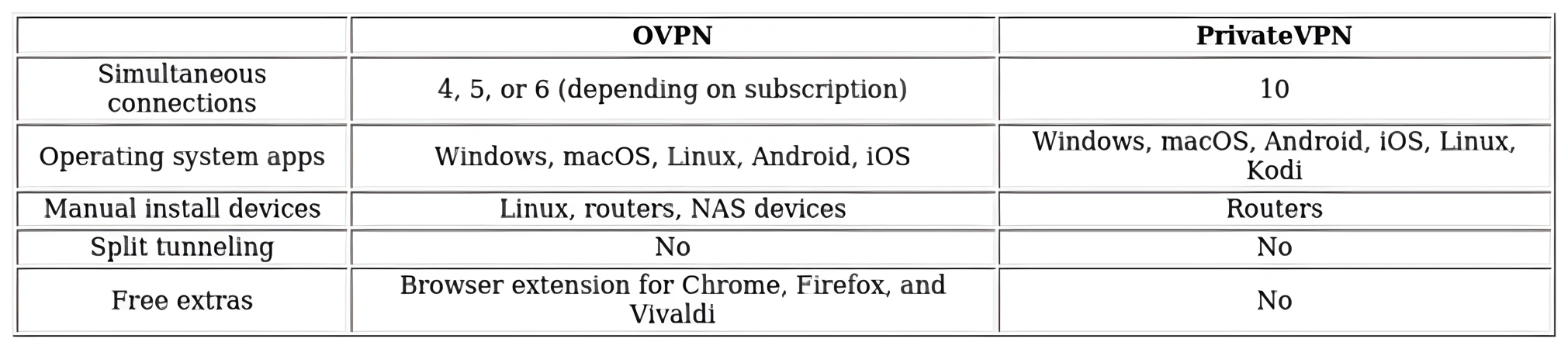 http://ssvpn.fp.guinfra.com/file/67d22343d27bd50598971948ddiPgA8y03