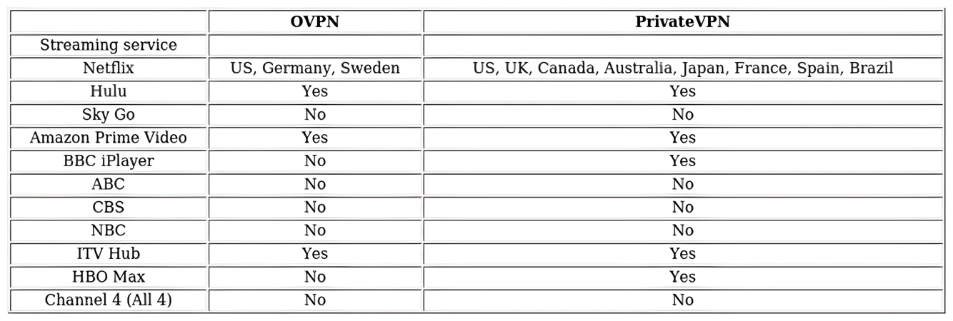 http://ssvpn.fp.guinfra.com/file/67d2234fa08ee6acab8bb03dKi9Gf9il03