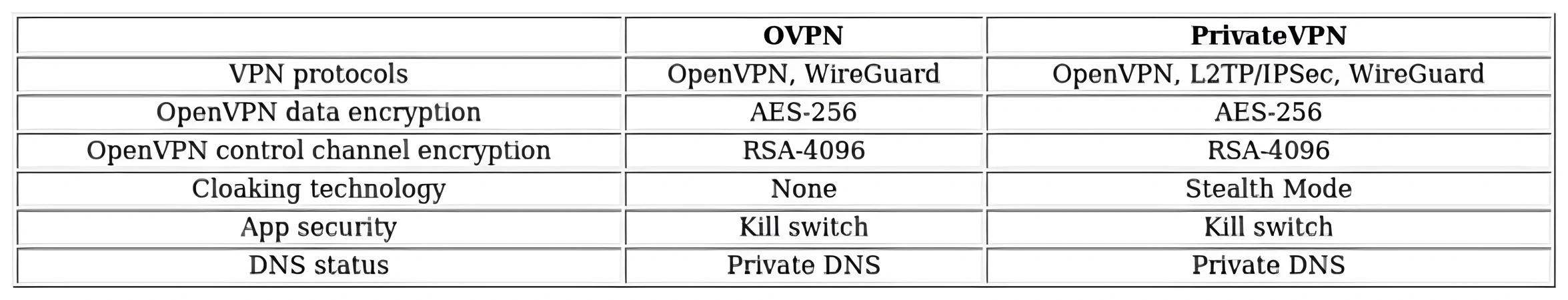 http://ssvpn.fp.guinfra.com/file/67d223746c5a69104bf81142jpMaZvpB03