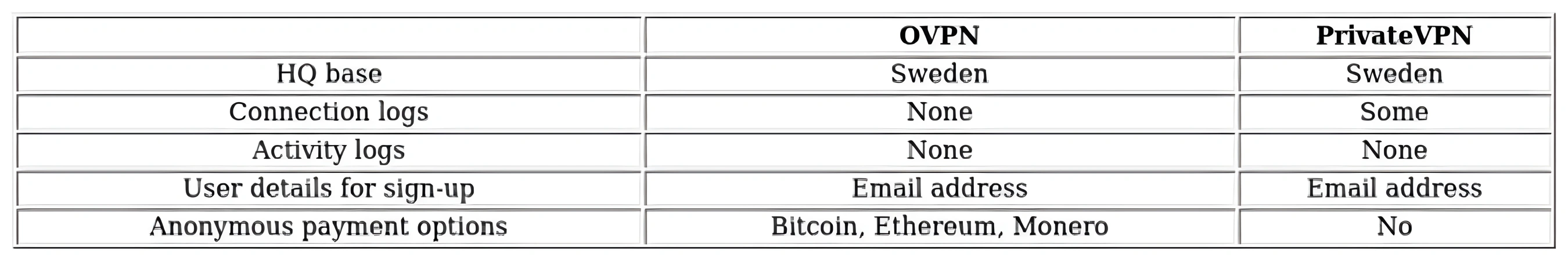 http://ssvpn.fp.guinfra.com/file/67d2237c9b35f20a1d781a95ih0CQiSK03