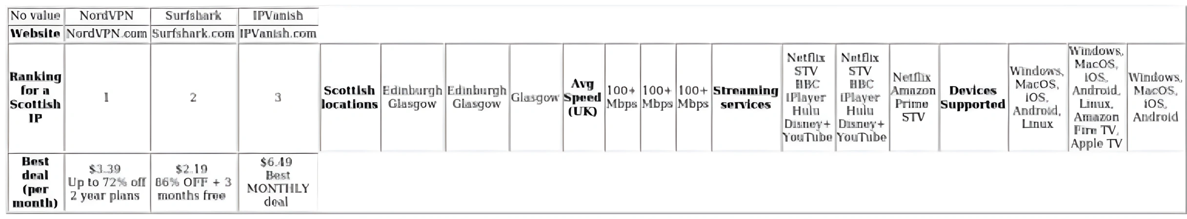 http://ssvpn.fp.guinfra.com/file/67d610e926e1adef0154ee49jZmUcvYE03