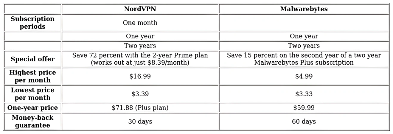 http://ssvpn.fp.guinfra.com/file/67da06959d999a2ff2568b509K7r1ZGK03