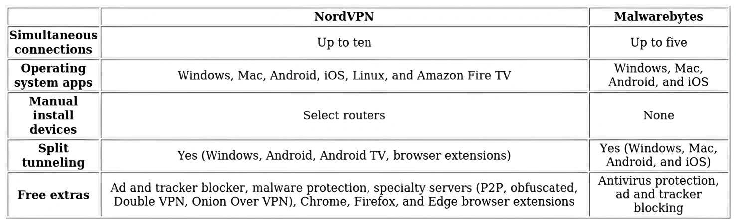 http://ssvpn.fp.guinfra.com/file/67da069ff1767900c3c0e34dQlrwhaXv03