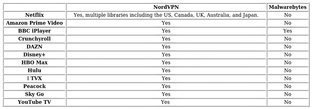 http://ssvpn.fp.guinfra.com/file/67da06a2f1767900c3c0e371Iy0AoU0903