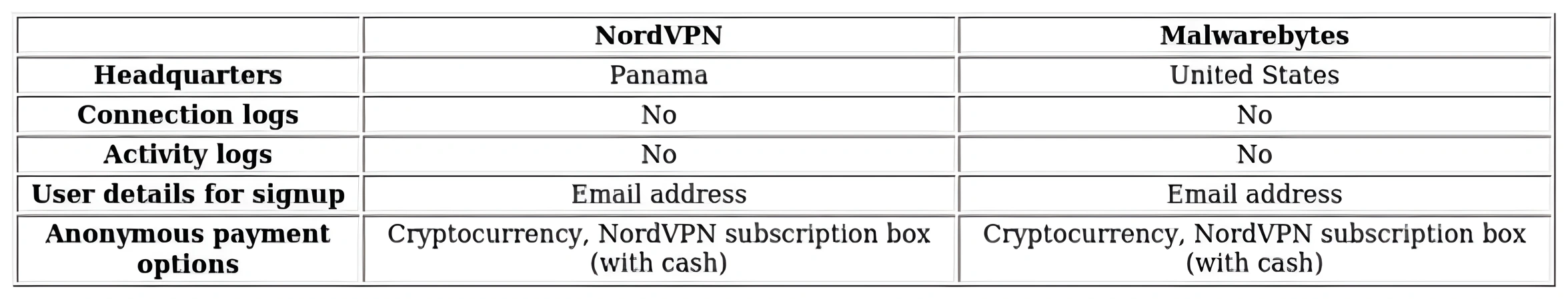 http://ssvpn.fp.guinfra.com/file/67da06cb87299287cd21f8aaIzsChaZ403