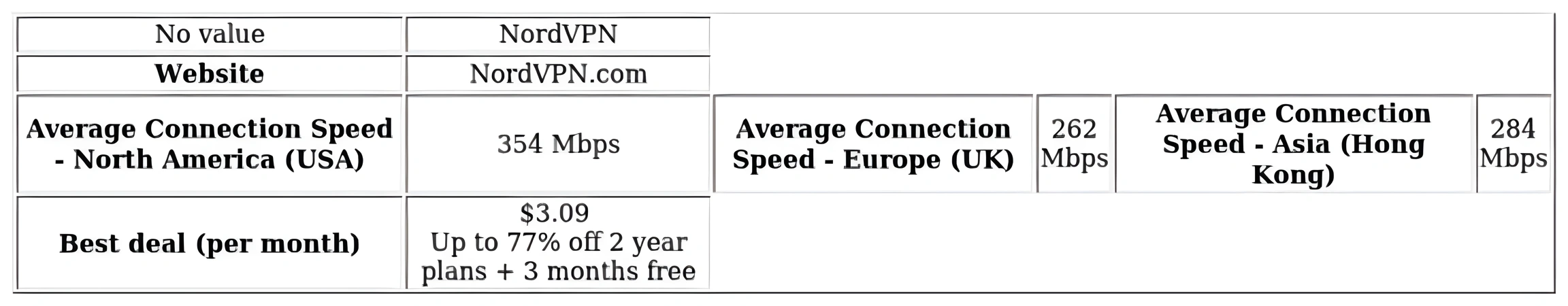 http://ssvpn.fp.guinfra.com/file/67dca98d3ff1a03d558cf4e0SDt0sRT903