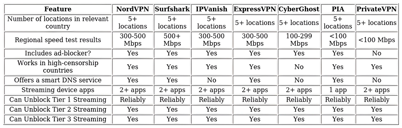 http://ssvpn.fp.guinfra.com/file/67dcabbb2c74065468eadc38iSoNoIZ903