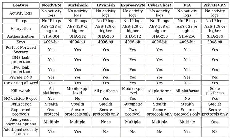 http://ssvpn.fp.guinfra.com/file/67dcabbeef650ea08b6916eacRA5OZiZ03