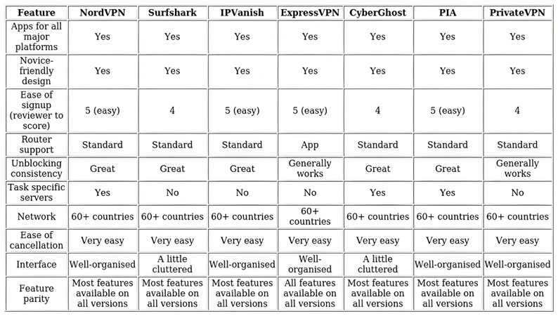 http://ssvpn.fp.guinfra.com/file/67dcabc0d3b95d12298c33af9EvihHWI03