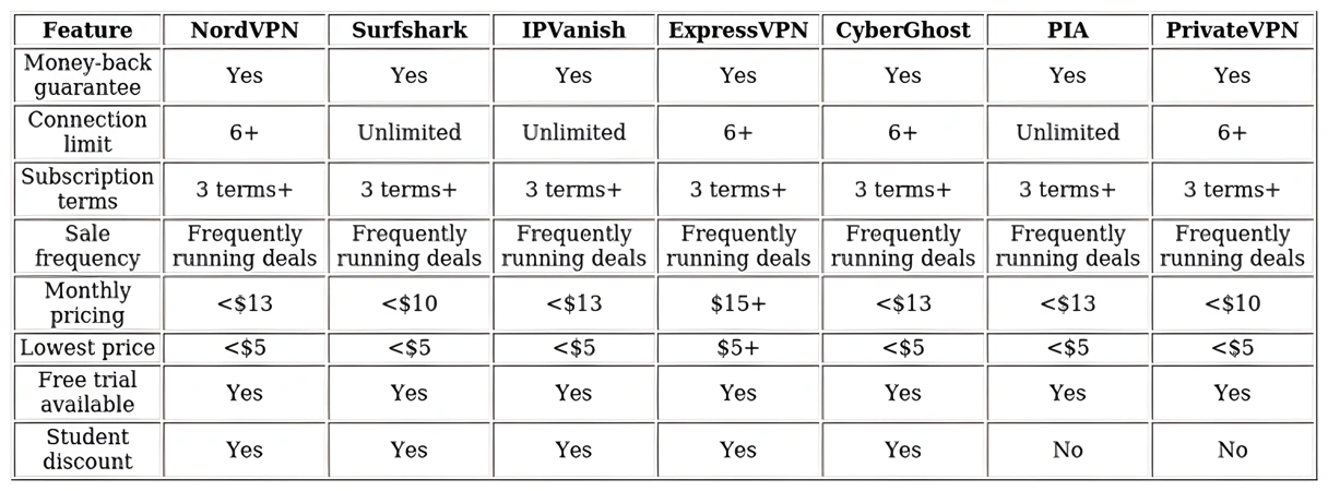 http://ssvpn.fp.guinfra.com/file/67dcabc33eebc6dfdd6863d9tayzkEZ903