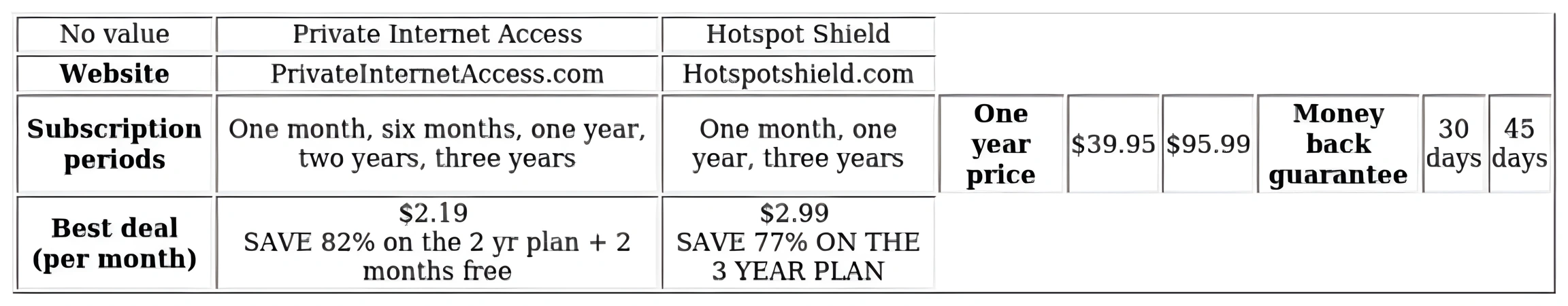 http://ssvpn.fp.guinfra.com/file/67ddface289e4db9c9b489d9HlxsT1VI03