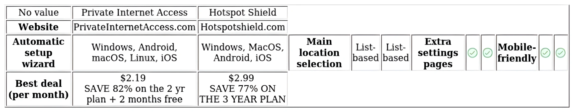 http://ssvpn.fp.guinfra.com/file/67ddfae109dc218329bd00c6TaBfHjrr03