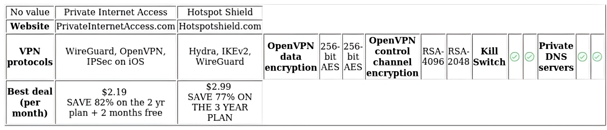 http://ssvpn.fp.guinfra.com/file/67ddfaeea71aee8fe614b9a8J7H46X2F03