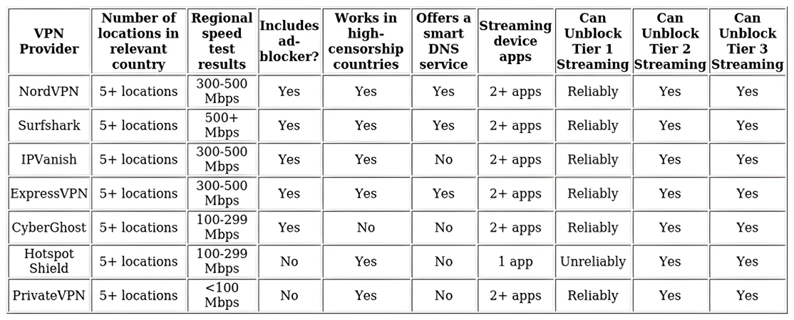 http://ssvpn.fp.guinfra.com/file/67df4e7d3240dfc7e5b04b3aBZTiJYMJ03