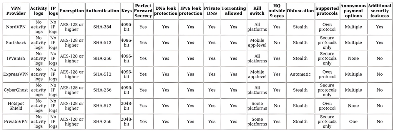 http://ssvpn.fp.guinfra.com/file/67df4e80076b8b187292f0319XGs2cIr03