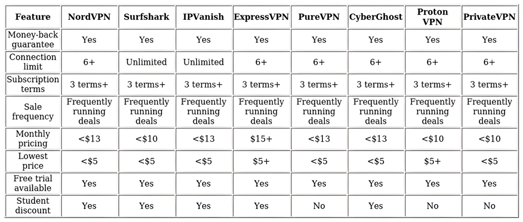 http://ssvpn.fp.guinfra.com/file/67e0a9483f33ad533f4052b7CoBiRliA03